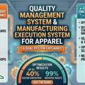 Quality Management System & Manufacturing Execution System For Apparel