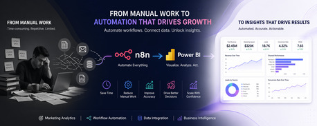 Jeddah, Job Seekers, AI Automation Designer & Power BI Marketing Analyst - Available For Hire In Jeddah
