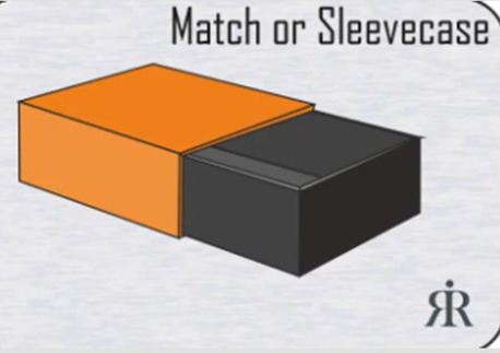 Mumbai, Industrial Machinery, INR 150,  Matchbox Style Sleeve And Tray Packaging Box For Accessories Cosmetics Gifts