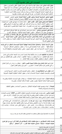 Jeddah, Accounting, Finance Support For Growing Businesses&Prof Bookkeeping, Accounting,VAT, ERP & Audit