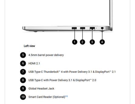 Riyadh, Computers, SAR 2500,  New Dell Pro 14 Laptop,16GB,512GBSSD