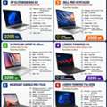 SAR 2000,  Excellent Condition Laptops For Sale - Free Delivery Anywhere In KSA