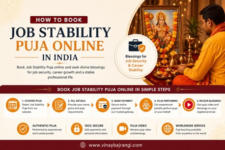 Noida, Business, Book Trusted Job Stability Puja Online For Career Progress