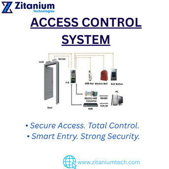 Mumbai, Job Seekers, Next-Gen Office Security Powered By Cloud-Based Access Control Systems