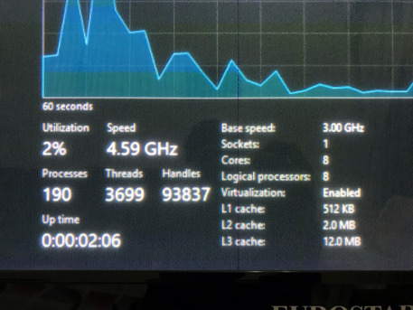 Dubai, Computer, Windows Debloating And Optimization Service