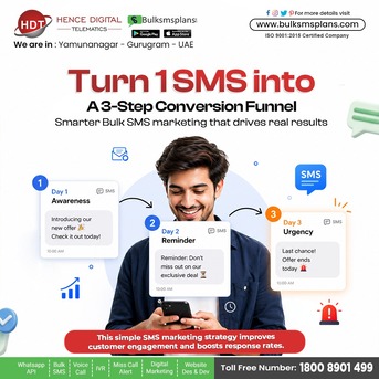 Gurgaon, Marketing, Turn 1 SMS Into A 3-Step Conversion Funnel | Boost Engagement With Bulk SMS