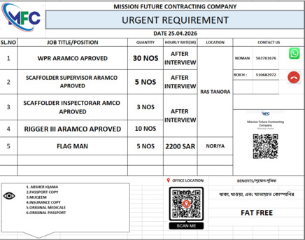 Jubail, Jobs, URGENT REQURMENT