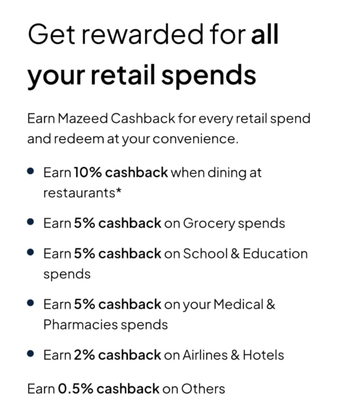 Riyadh, General, 10% Cashback On Your Credit Card