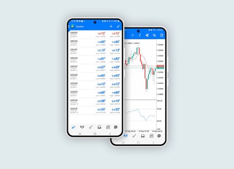 London, Financial, Best MT4 Broker: What Traders Should Check Before Opening An Account