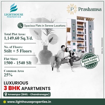 Hyderabad, Residential Plots, INR 5000,  1500 Sq. Feet,  HMDA & RERA Approved Open Flats For Sale
