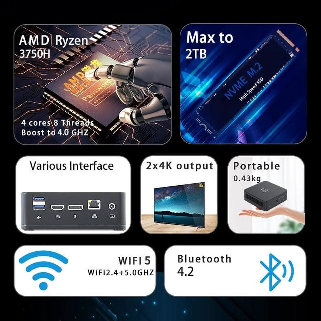 Al Ghubayrah, Computers, SAR 1199,  GenMachine Mini PC AMD Ryzen7 3750H Vega10 Desktop M.2 NVME 256G DDR4 4G*2