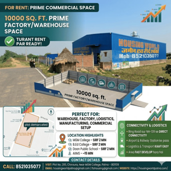 Mumbai, Residential Plots, INR 100000,  10000 Sq. Meter,  Prime Commercial Space On Rent &ndash; Perfect For Warehouse & Factory Setup