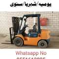Rental Forklift Loadind And Unloadin