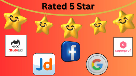 Mumbai, Education, QDS Pro - Best GMAT, CAT, GRE, SAT, MAH-CET,......Offline Coaching Class And Live Online T