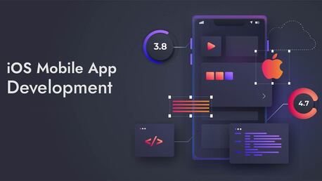 Dubai, Software Development, IOS Development Company