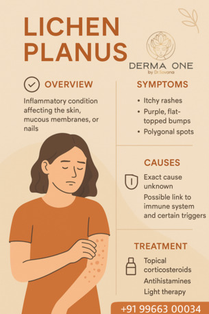 Visakhapatnam, Health, Best Lichen Planus Treatment At Visakhapatnam