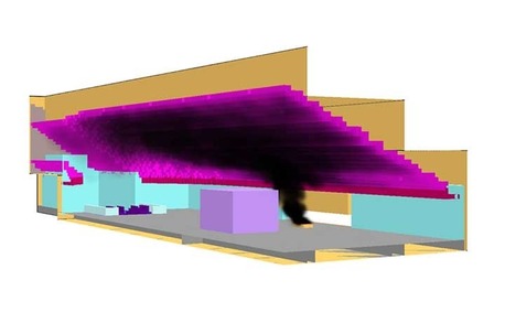 Meadows, Business, Smoke Modelling