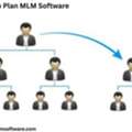 Start Australian Binary MLM Software For Faster Business Growth
