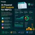 AI Powered GST Return Analysis For MSME Loan Decision Making