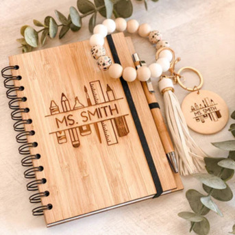 New York, Household Items, Shop Custom Travel Accessories | Perfect Personalized Gifts