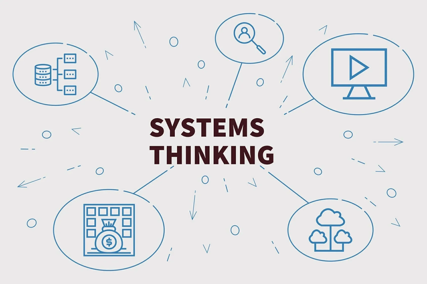 New York, Technical, Thinking System In Insurance And Banking