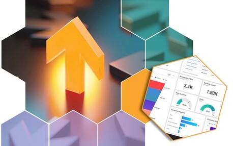 New York, Security, ECommerce Integration With Microsoft Dynamics Business Central Connector Solutions