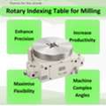 INR 500000,  Rotary Indexing Table For Milling