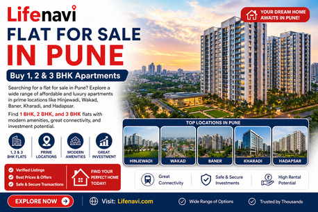 Pune, Real Estate, Flat For Sale In Pune &ndash; Buy 1, 2 & 3 BHK Apartments