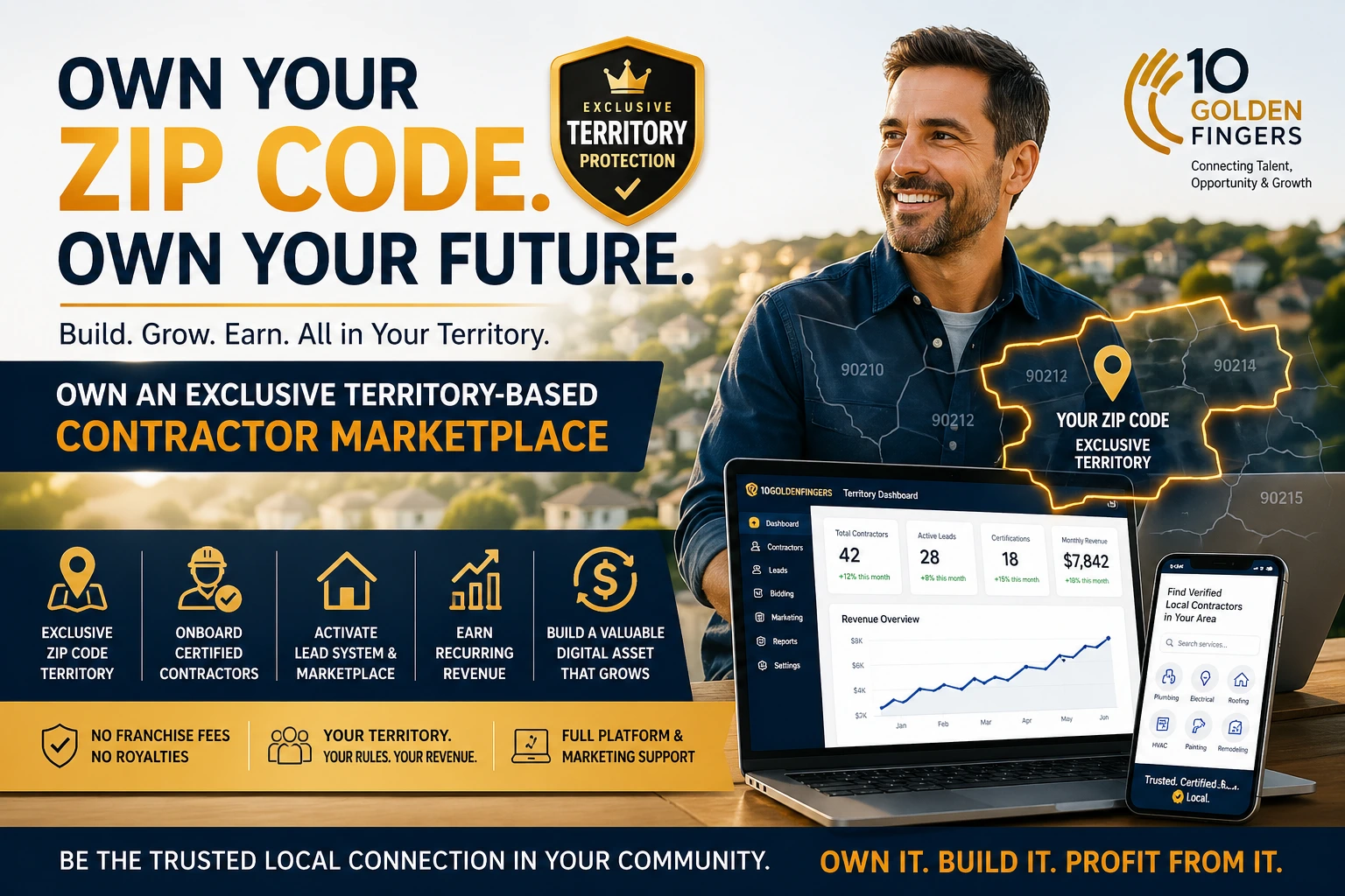 New York, Construction, Construction Business Opportunity Own Your ZIP. Build Your Empire