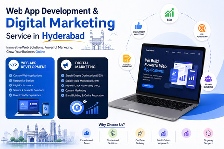 Hyderabad, Software Development, Web App Development & Digital Marketing Service In Hyderabad