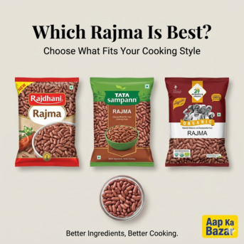 New Delhi, Household, Which Rajma Is Best For Your Kitchen?