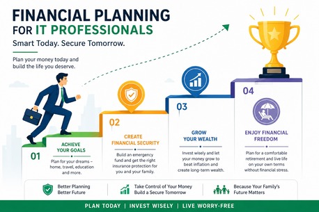 Pune, Financial, Financial Planning For IT Professionals In Pune | Expert Wealth & Retirement Planning