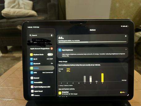 Riyadh, Electronics, SAR 1600,  IPad Air 11-inch (M3)