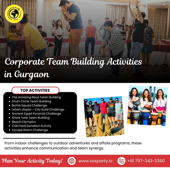 Gurgaon, Event Planning, Corporate Team Building Activities In Gurgaon