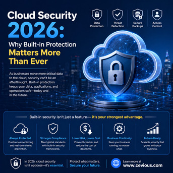 Noida, Computer, Cloud Security 2026: Why Built-in Protection Matters More Than Ever