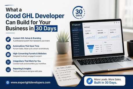 New York, Web Design & Development, What A Good GHL Developer Can Build For Your Business In 30 Days