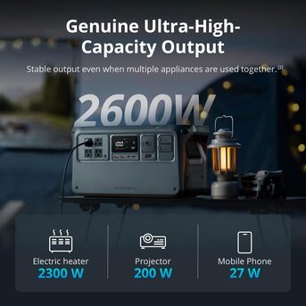 Riffa, Electronics, BHD 250,  DJI Power 1000 V2 Portable Power Station