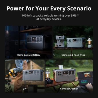 Riffa, Electronics, BHD 250,  DJI Power 1000 V2 Portable Power Station