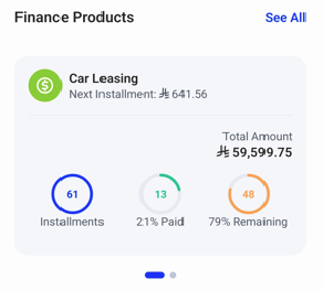 Jubail, Vehicle Lease Transfer, SAR 641,  Transfer Mitsubishi Attrage 2024