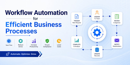 Chicago, Software Development, Workflow Automation For Efficient Business Processes