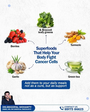 Bhubaneswar, Health, Stay Healthy, Prevent Cancer | Dr. Srigopal Mohanty, Bhubaneswar