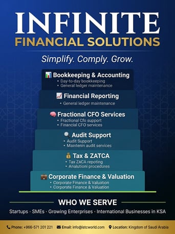 Riyadh, Accounting, INFINITE FINANCIAL SOLUTIONS | إنفينيتي للحلول المالية  Simplify. Comply. Grow. | بسّط أع