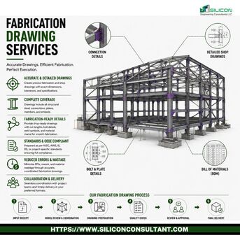 Houston, Construction, Quality Fabrication Drawing Services Houston For Smooth Fabrication Process
