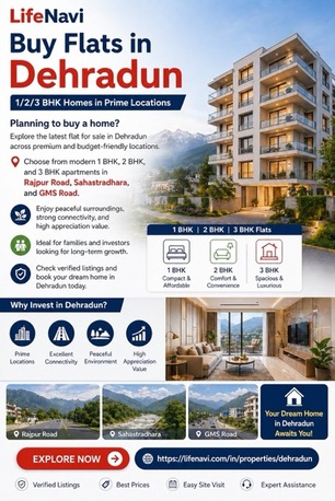 New Delhi, Real Estate, Buy Flats In Dehradun &ndash; 1/2/3 BHK Homes In Prime Locations