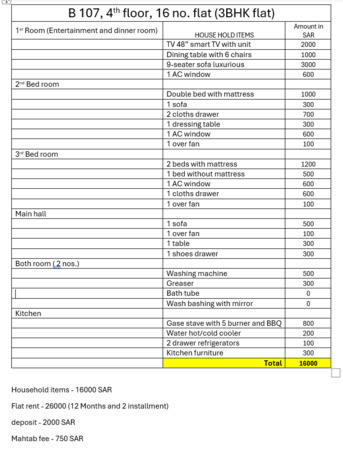 Jeddah, Apartments, Flats, Houses & Villas, SAR 26000/year,  Furnished,  2 BR,  90 Sq. Meter,  3 BHK Flat With Full Furnished And Household Item -26000/ 12 Months