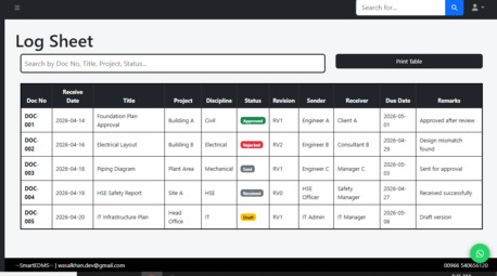 Jeddah, Job Seekers, Document Controller/Recently Developed A SmartEDMS Tracking & Version Control System