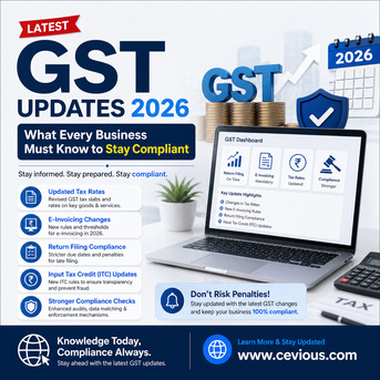 Noida, Computer, Latest GST Updates 2026: What Every Business Must Know To Stay Compliant