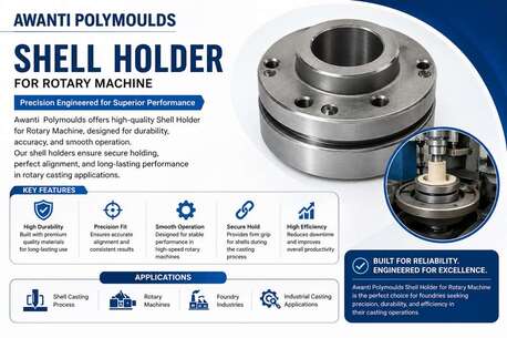 Pune, Business, Shell Holder For Rotary Machine | High-Precision Mould Component Manufacturer In India