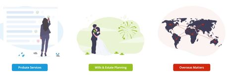 London, Legal, Medallion Signature Guarantee Online