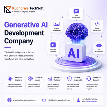 New York, Software Development, Custom Generative AI Development Services
